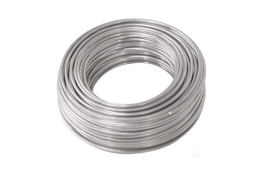 M. S. Wire